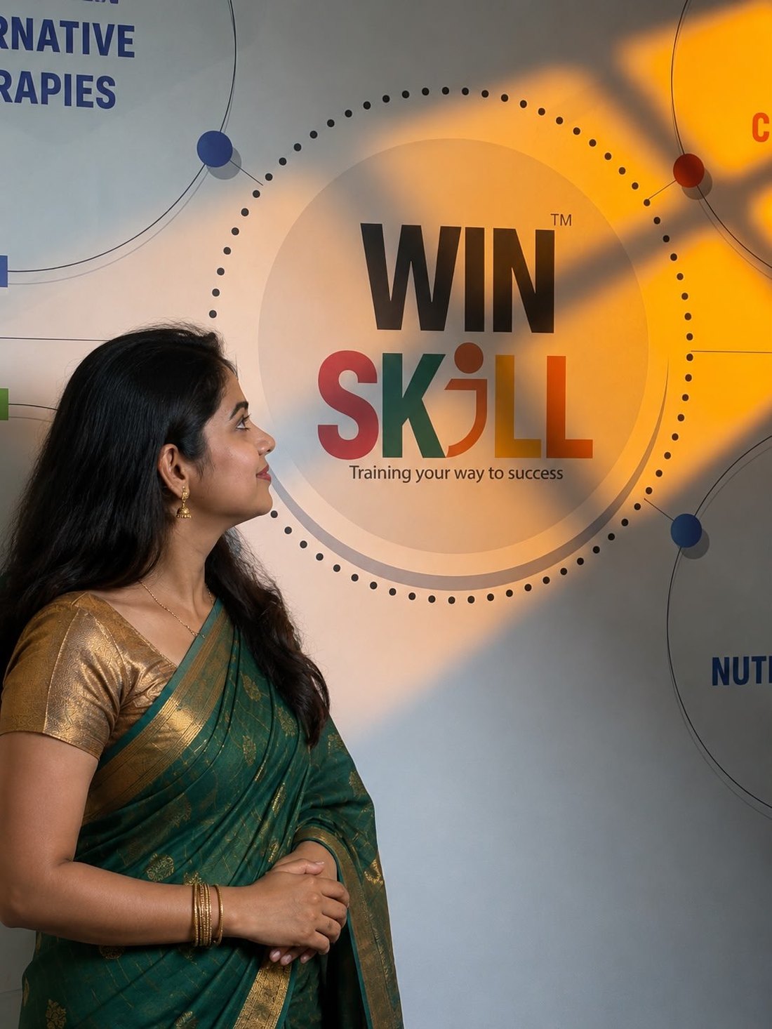 WinSkill preventive health education